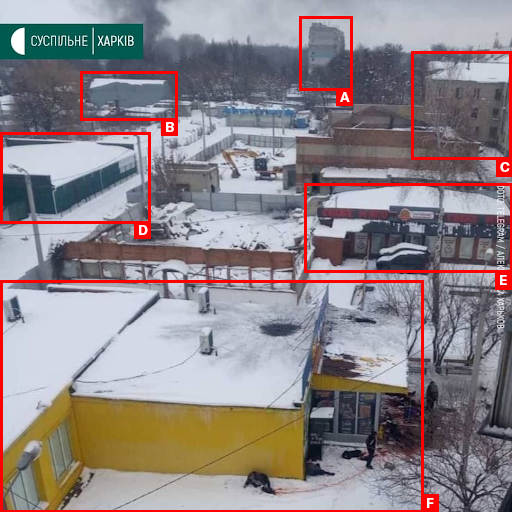 Tagged visual material from sources