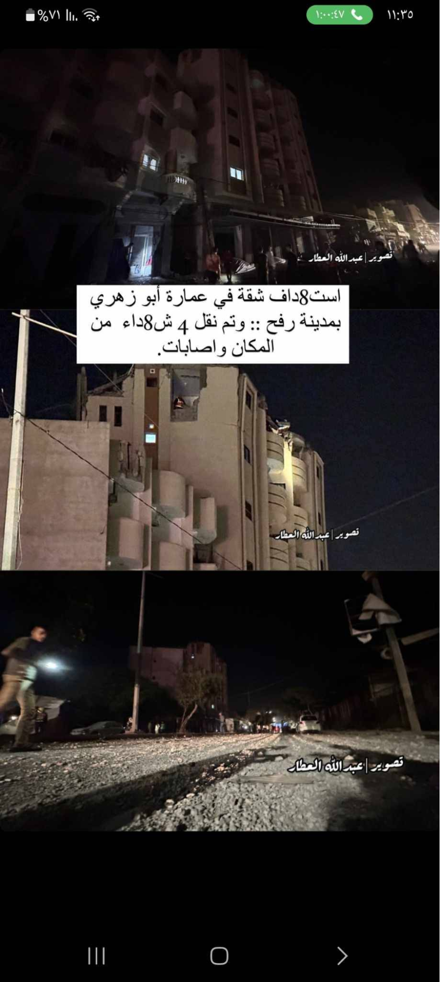 Source: Thaer Mohammed