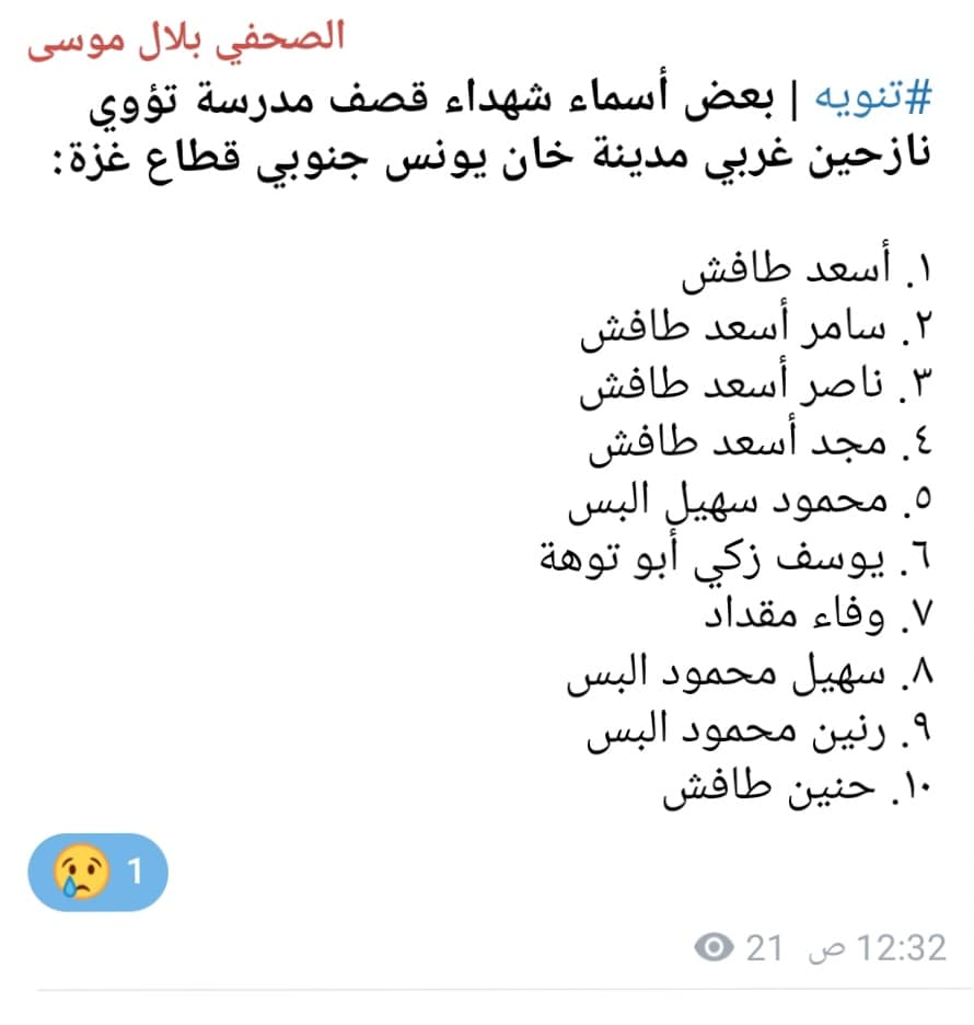 Source: Hind Zourob