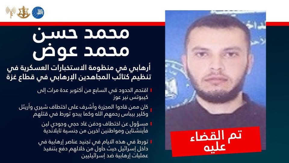 افيخاي أدرعي- Avichay Adraee