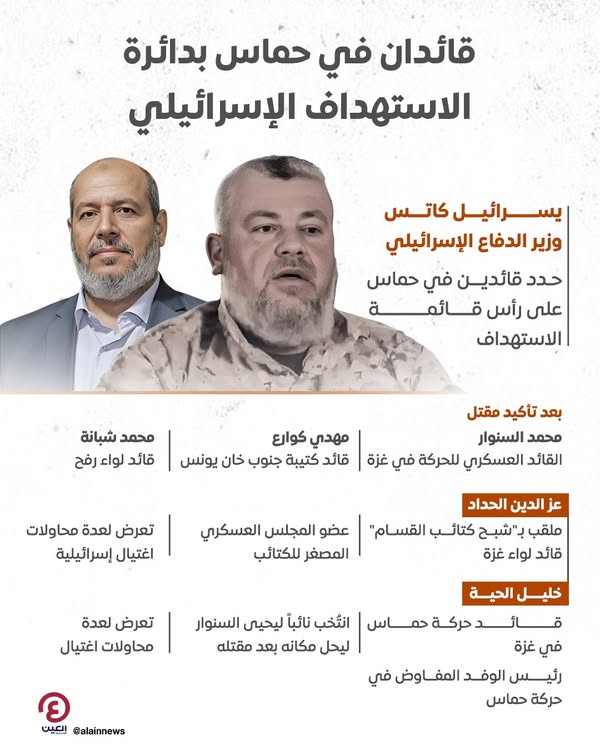 العين الإخبارية
