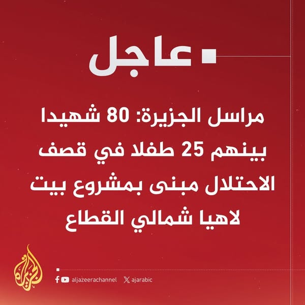 Source: Abdelaziz Elsaidy