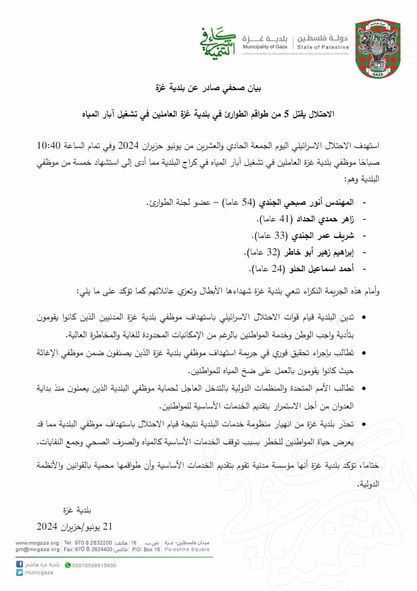 Source: Municipality of Gaza