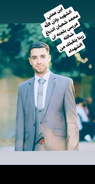 Source: Anas Matar