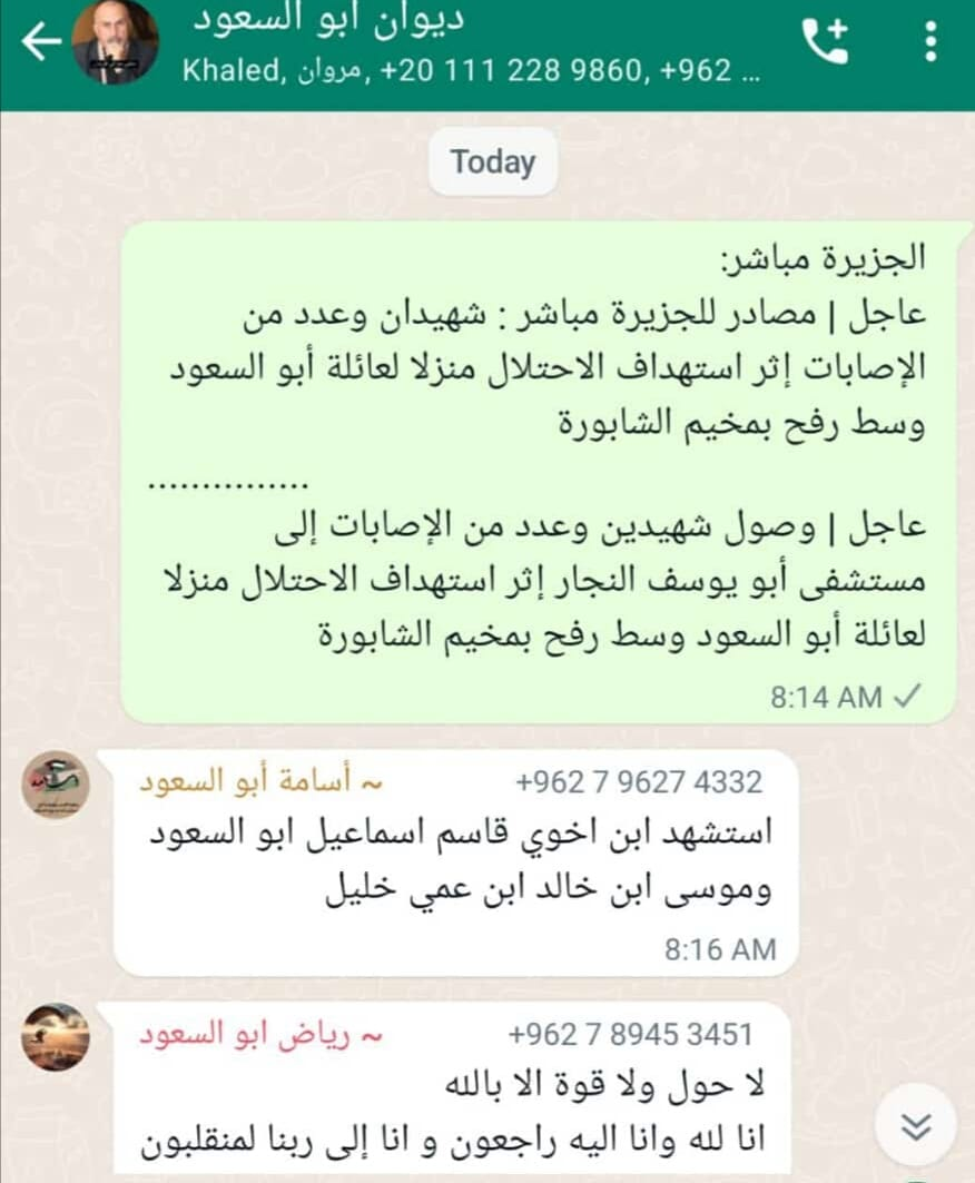 Source: Ahmad