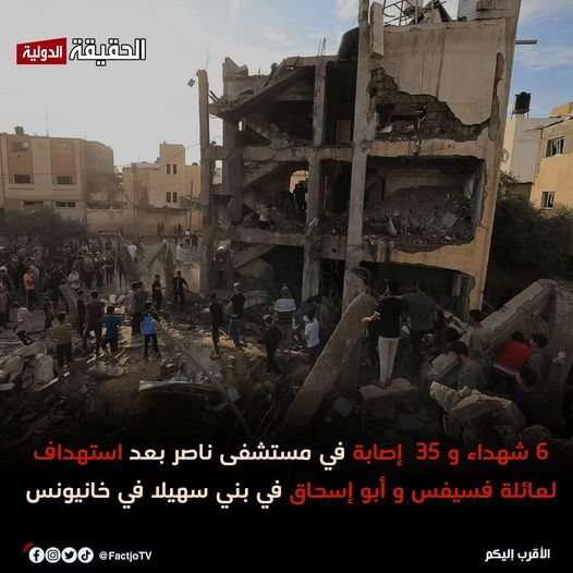 Source: Alhaqeqa Aldawlia
