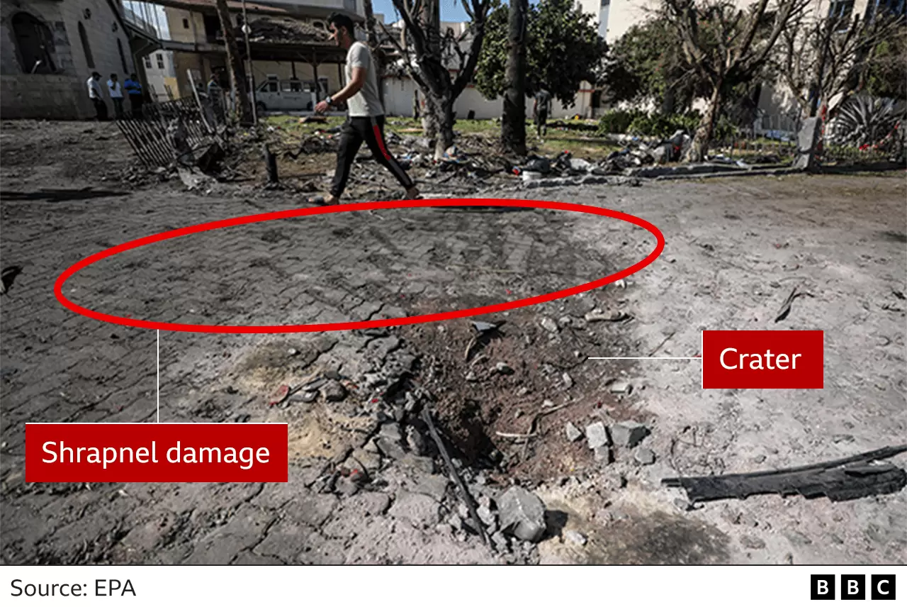 Source: BBC News