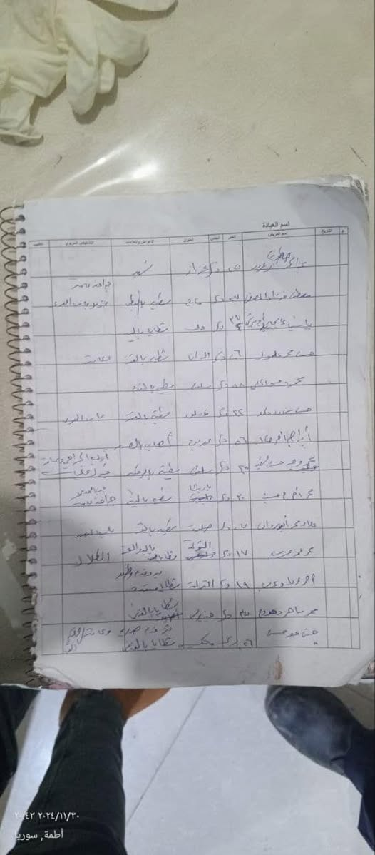 Source: Khaled