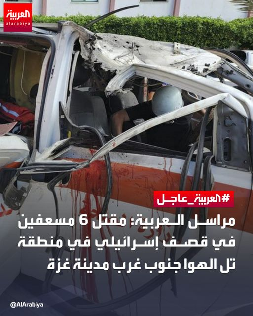 Source: Arabic