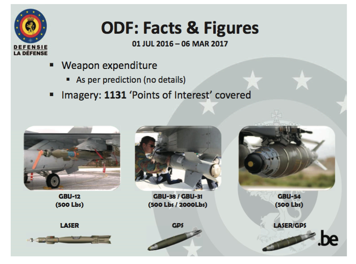 Belgium says it is using four types of munition in its anti-ISIL strikes (Source: Defensie - La Défense)