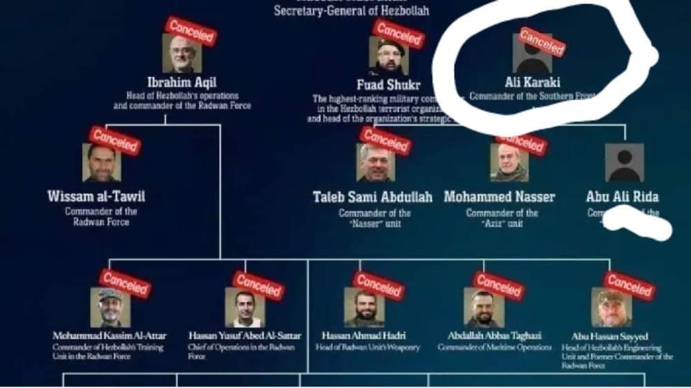 سِيَرُ أَعلام العُرفاء