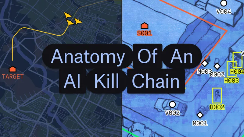 Anatomy of an AI Kill Chain