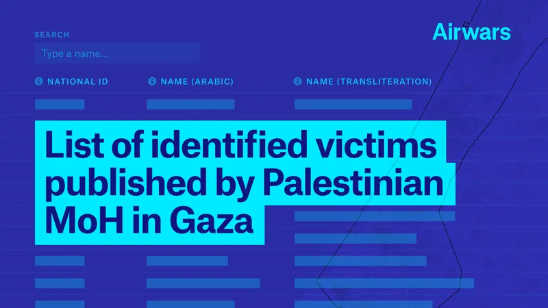 List of identified victims, as published by the Palestinian MoH in Gaza