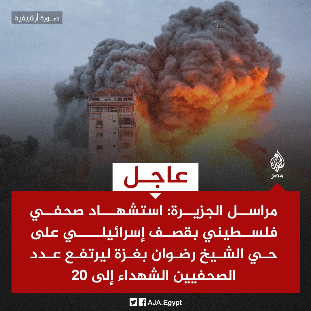 Source: AJA.Egypt