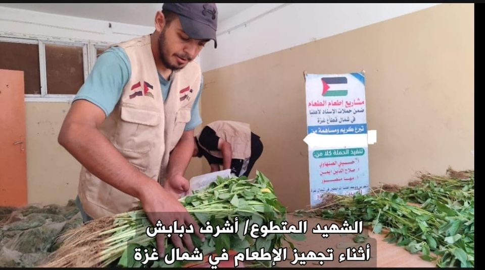 Source: Husseiny elsunhawy