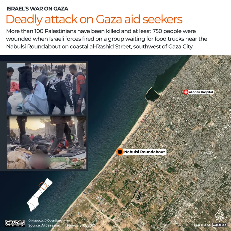Source: Al Jazeera News