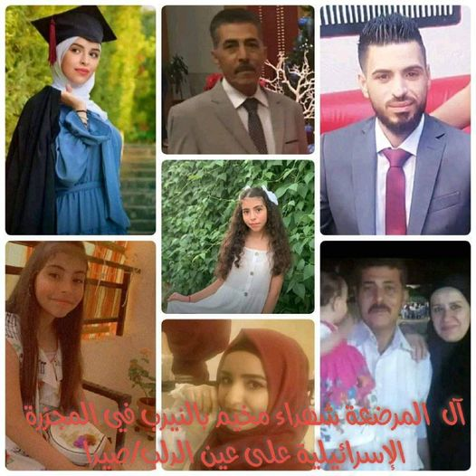 Source: Neirab camp -