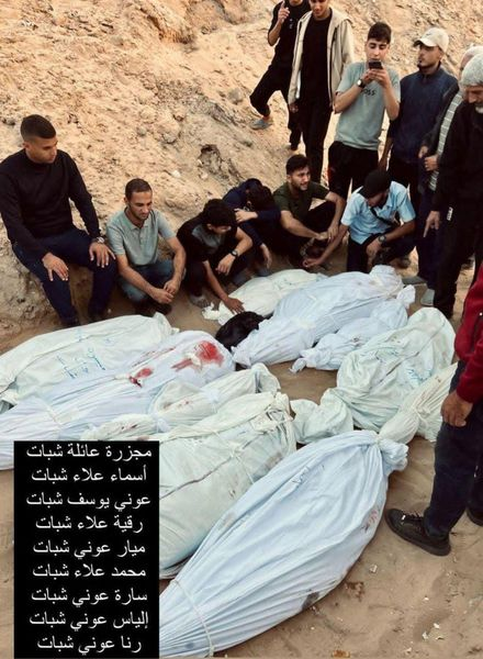 Source: Al Mostshar Mosab Shabat