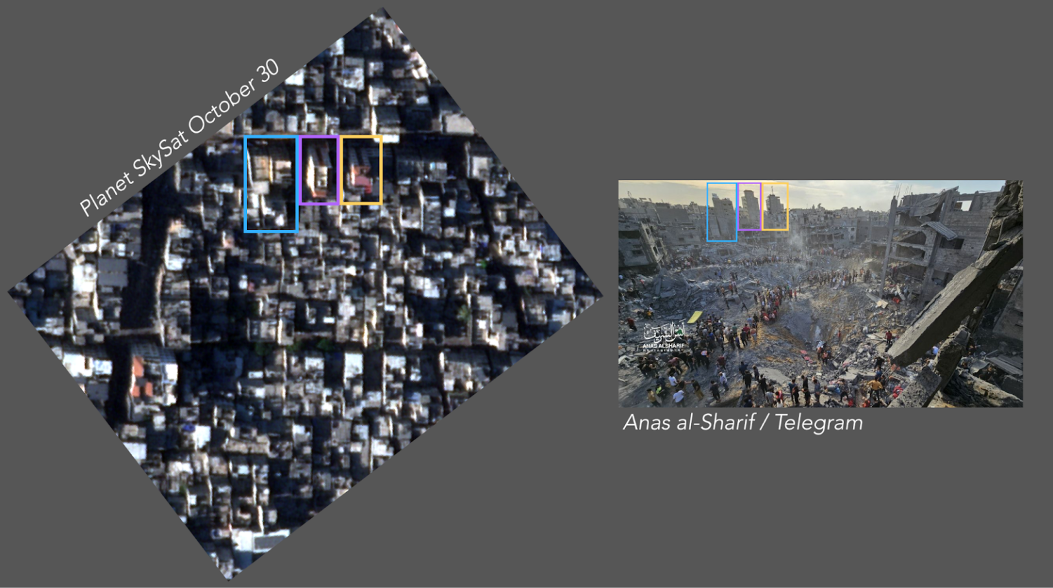 Source: Bellingcat Report