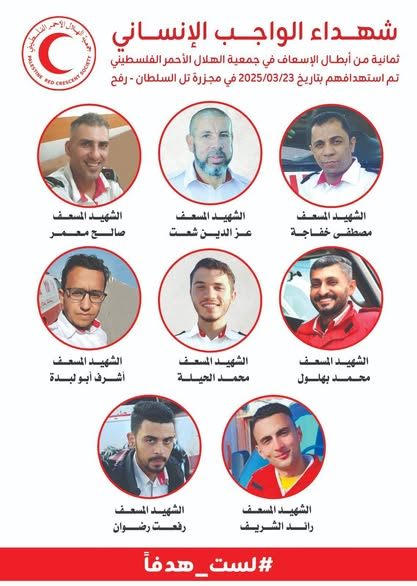 Source: Adel Telab