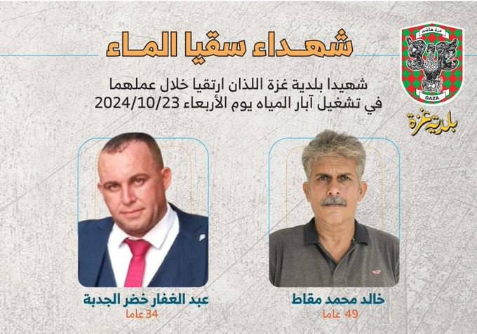 Source: Abo Loay Al Khateeb