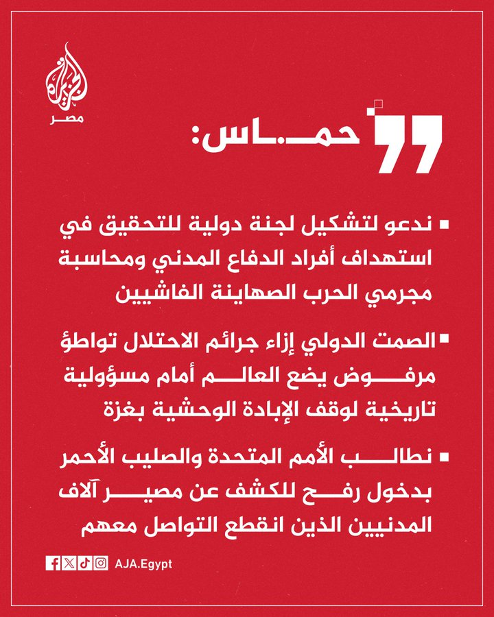 Source: @AJA_Egypt