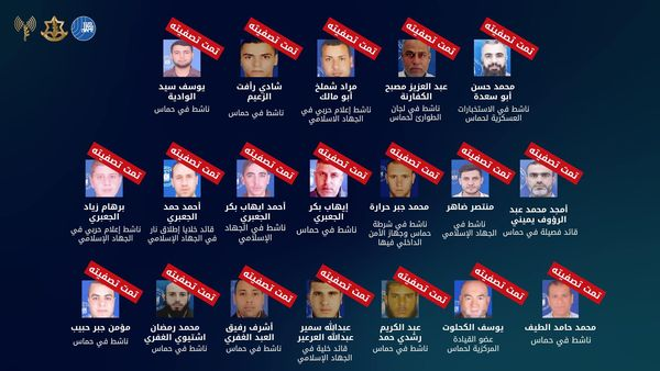 Source: IsraelArabic