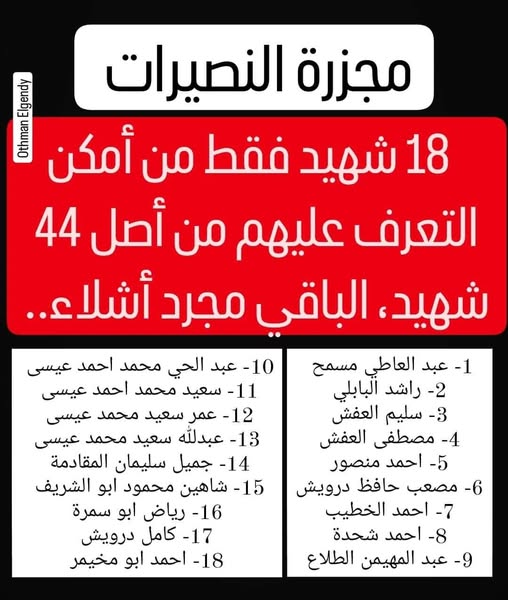 Source: Rachid Rached