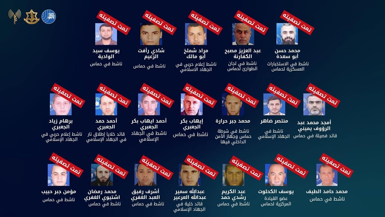 افيخاي أدرعي- Avichay Adraee
