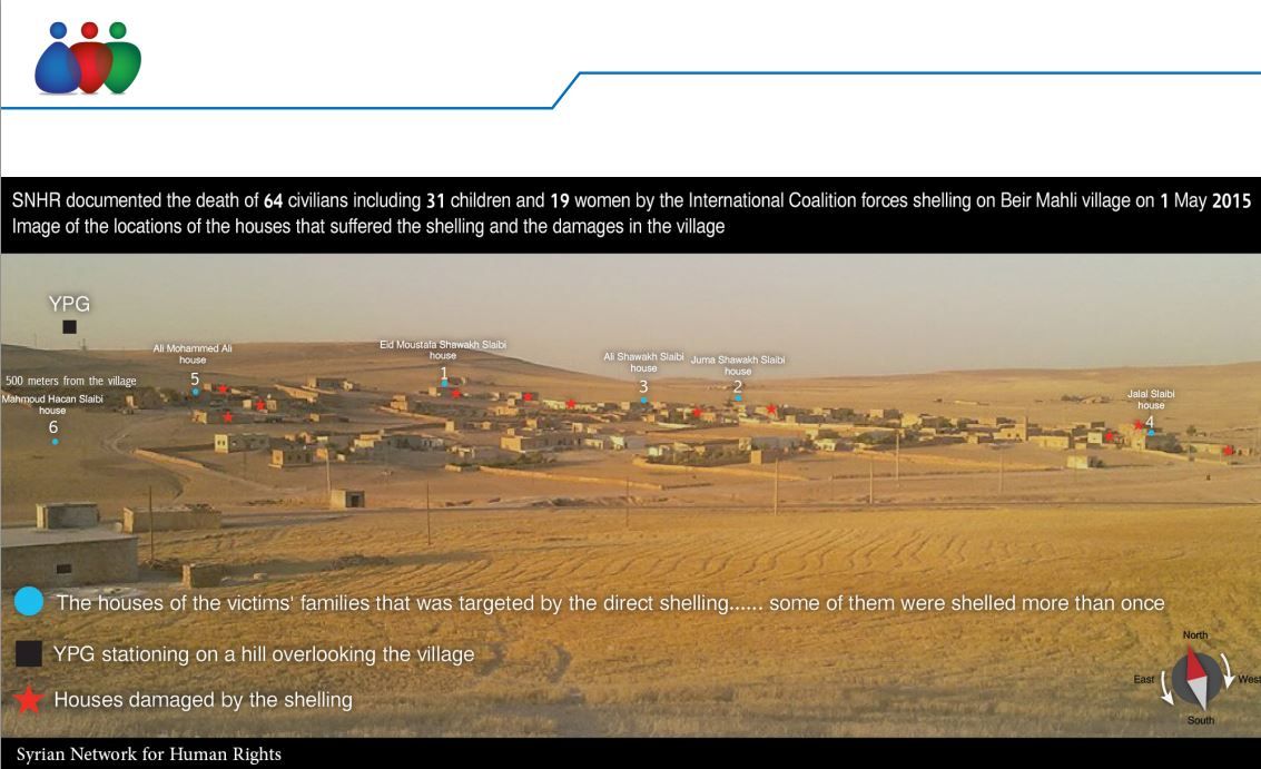 Modelling by SOHR showing where homes were reportedly struck by the coalition Ber Mahli, Syria Aprl 30 2015