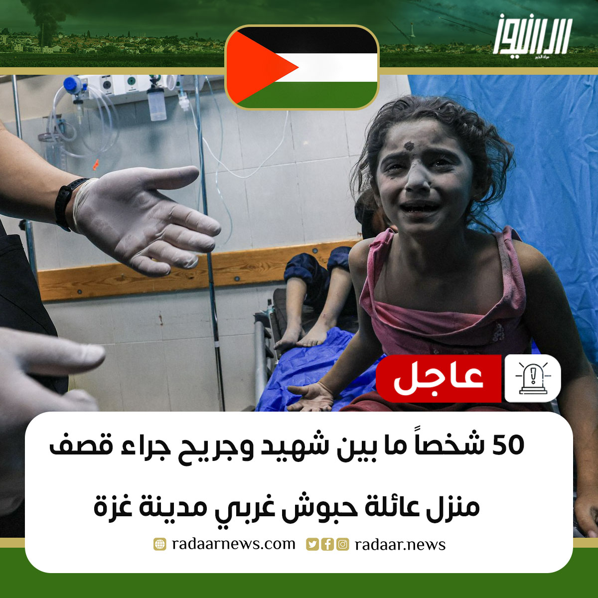 Source: Radaarnews2019