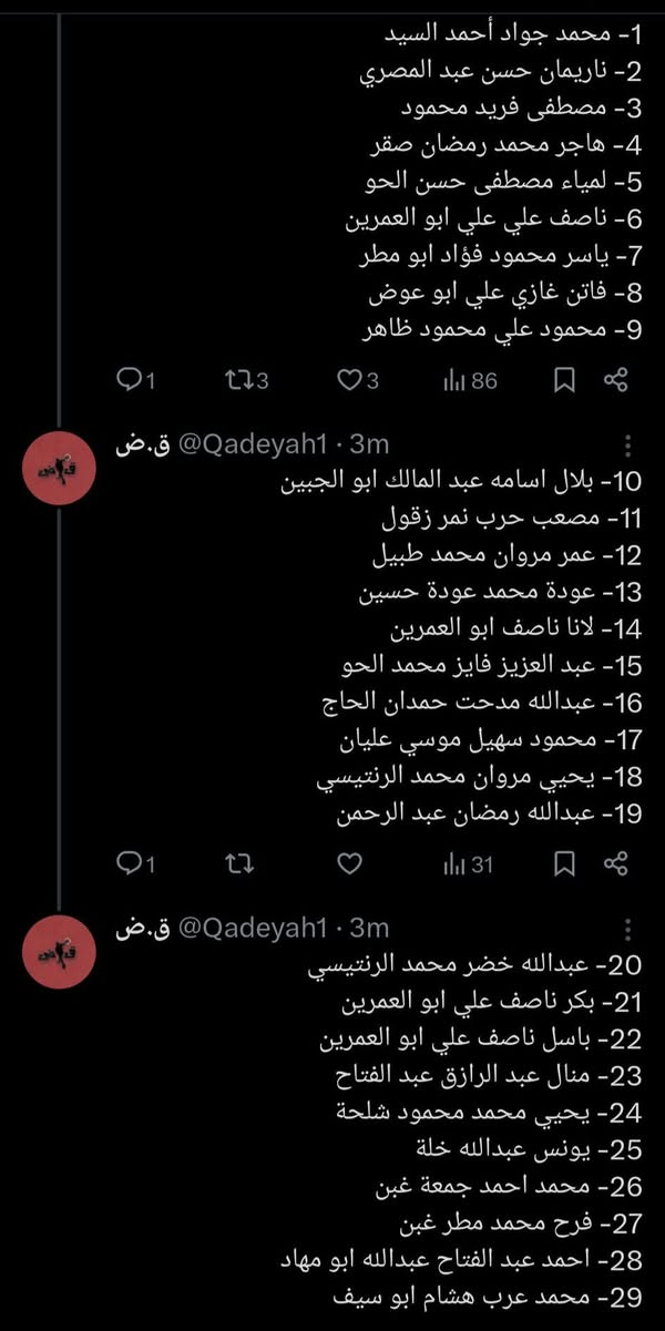 معتز احمد عيسى