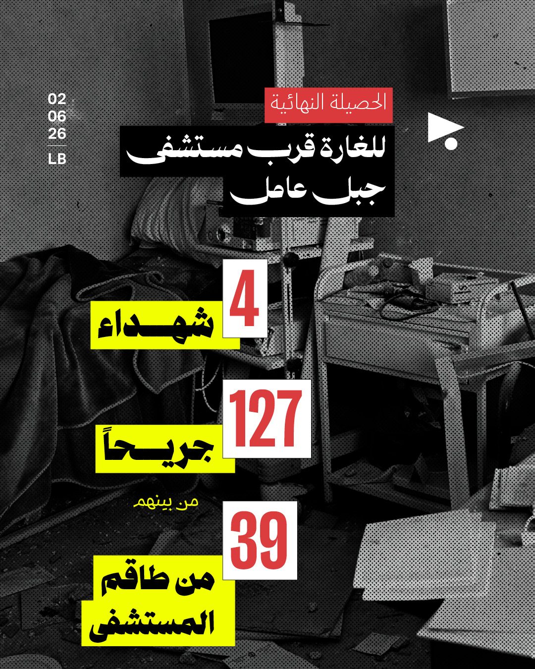 Megaphone - ميغافون