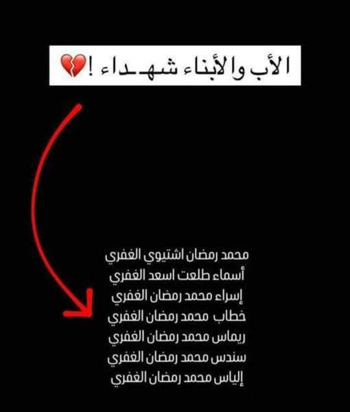 Source: Fida Abdul Mua`ati
