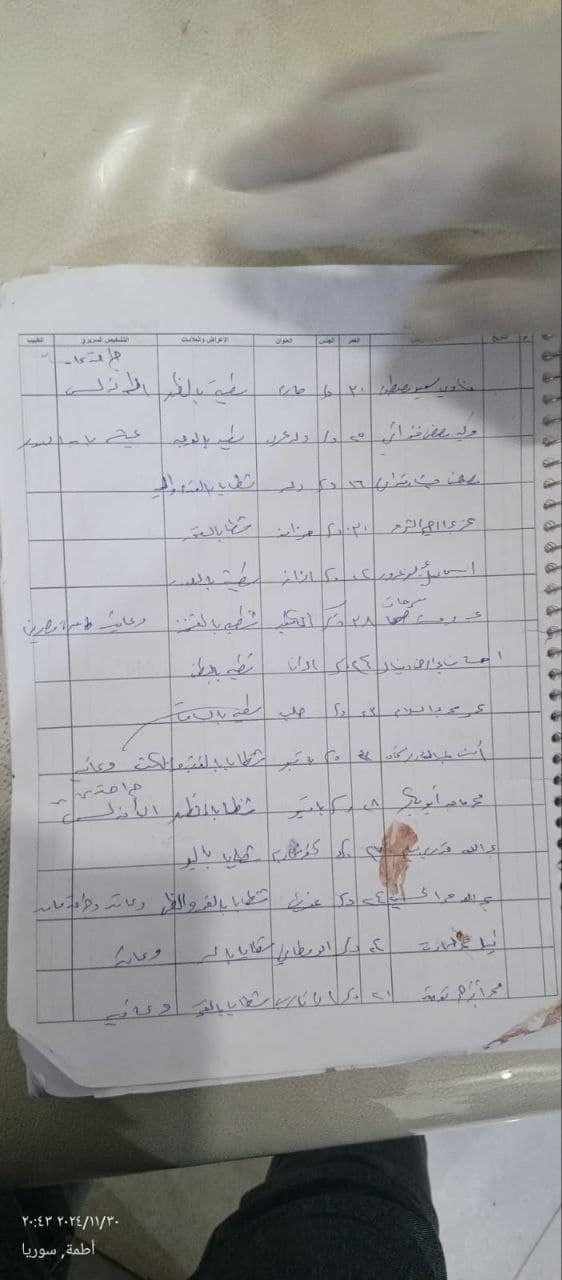 Source: Khaled