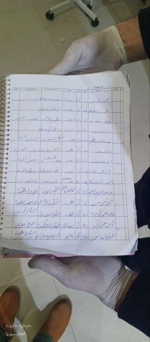 Source: Khaled