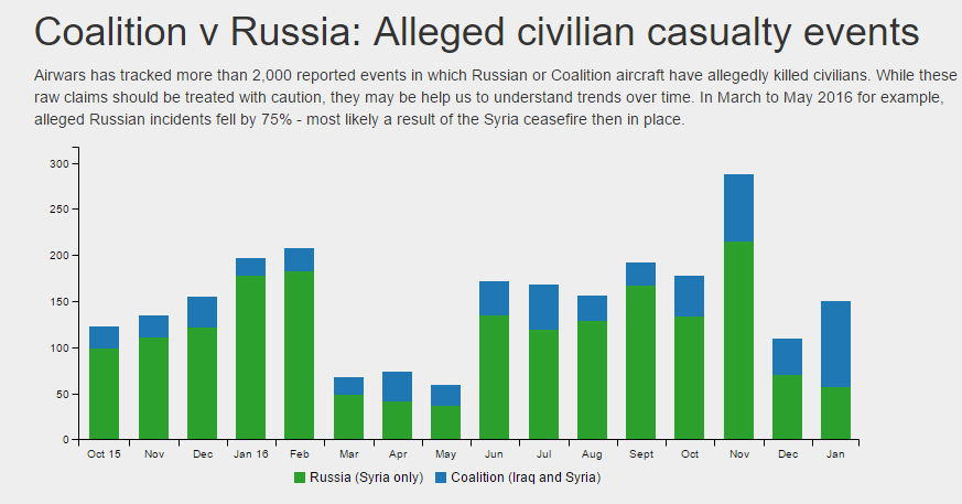 graphic2