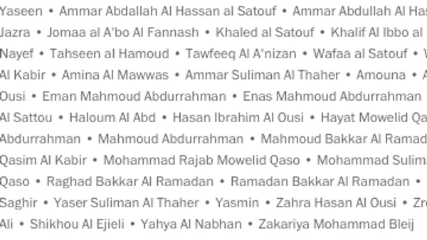 Behind the tally, names and lives