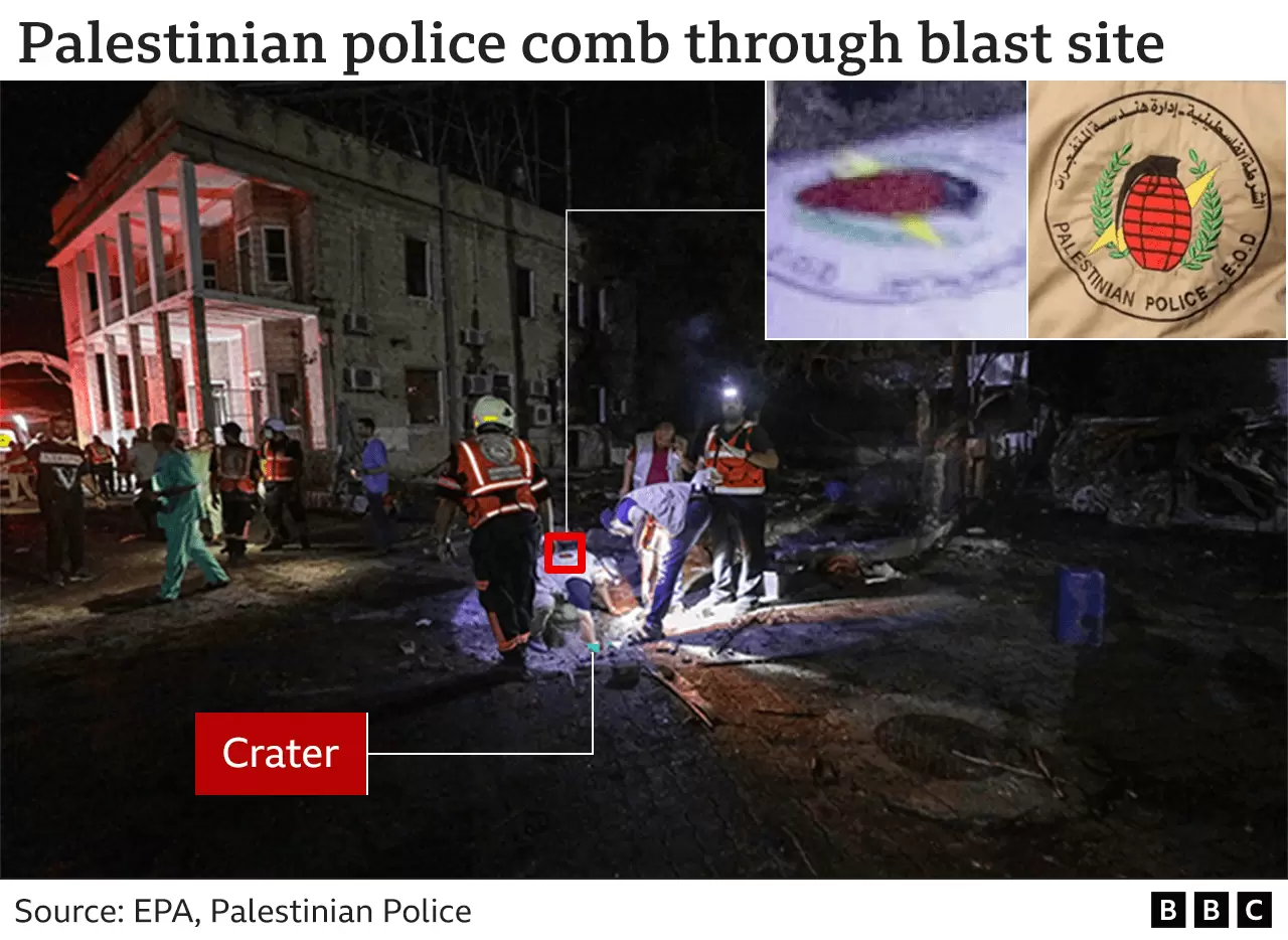Source: BBC News