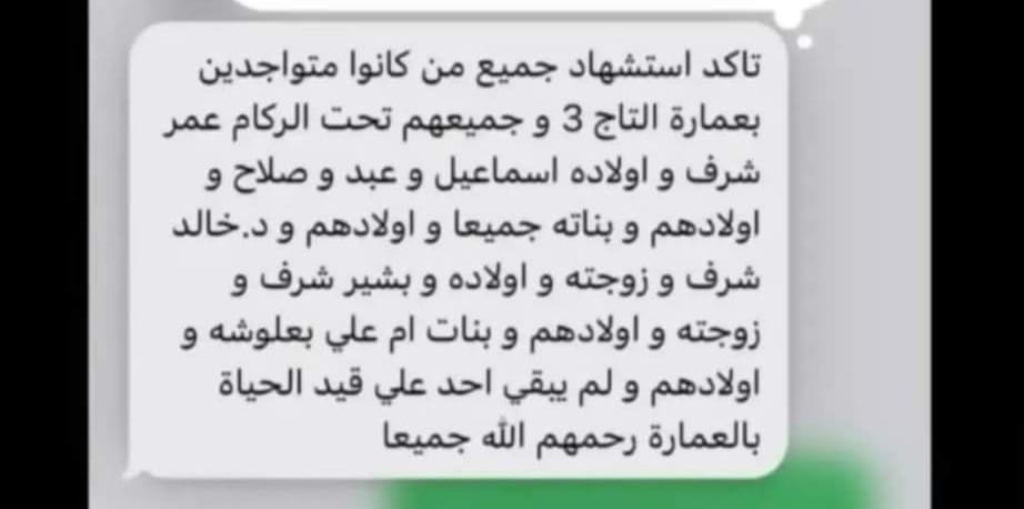Source: Abo Jamal Sharaf