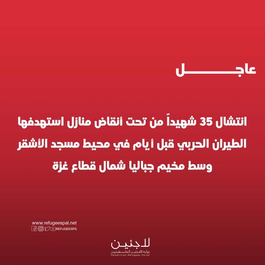 Source: Bawabt al lajueen Al Falstenin