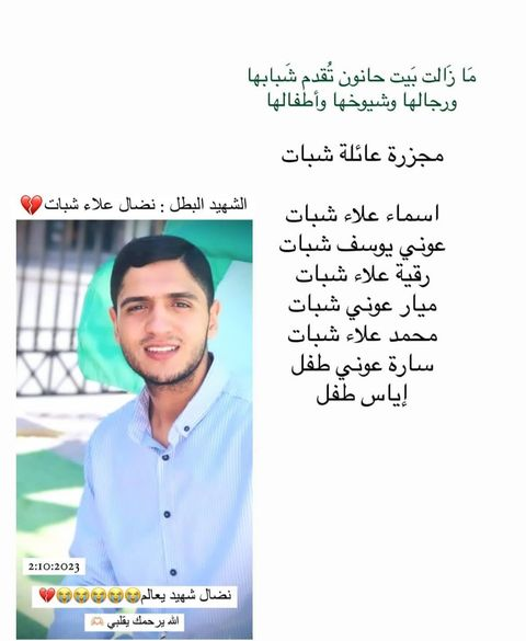 Source: Al Mostshar Mosab Shabat