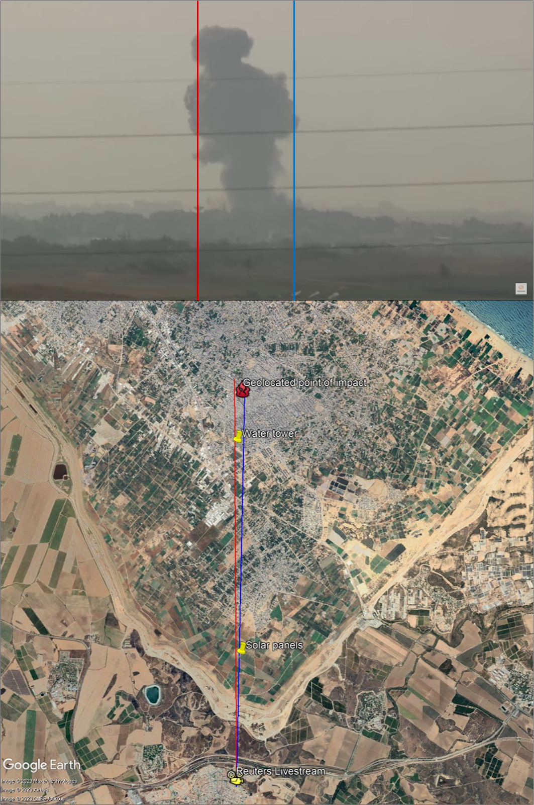 Source: Bellingcat Report