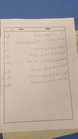 Source: Yaomat