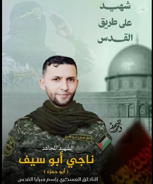 Source: Muhoammad Abu Saif