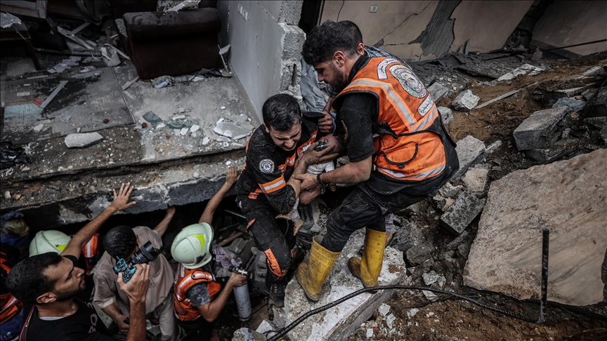 Source: Anadolu Agency News