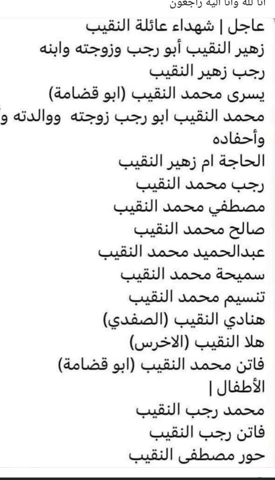 Source: Aya M Azmoty