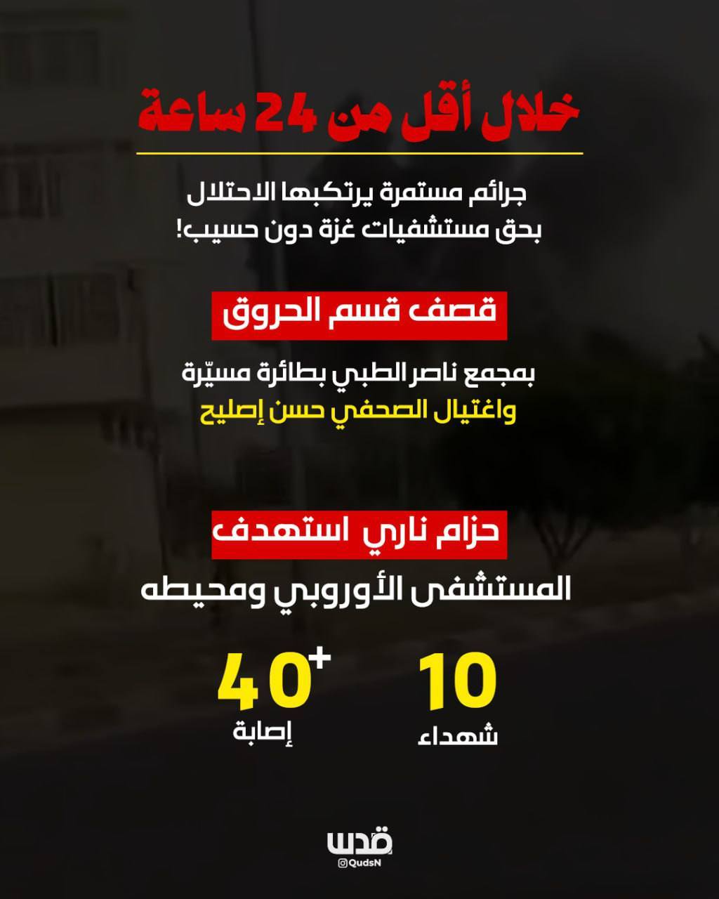 Rashed Kabariti