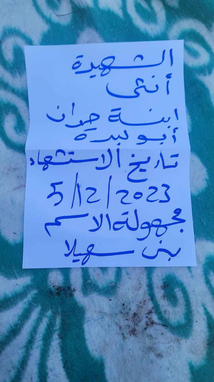 Source: Alaa Mahdi Qudeh