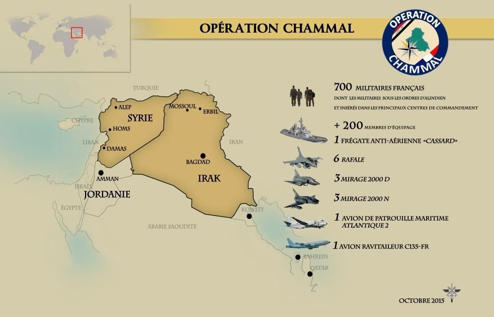 French deployments for Operation Chammal, October 2015 (Ministère de la Défense)